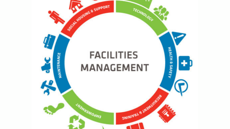 Facilities Management Companies in Dubai UAE 2024 Updated